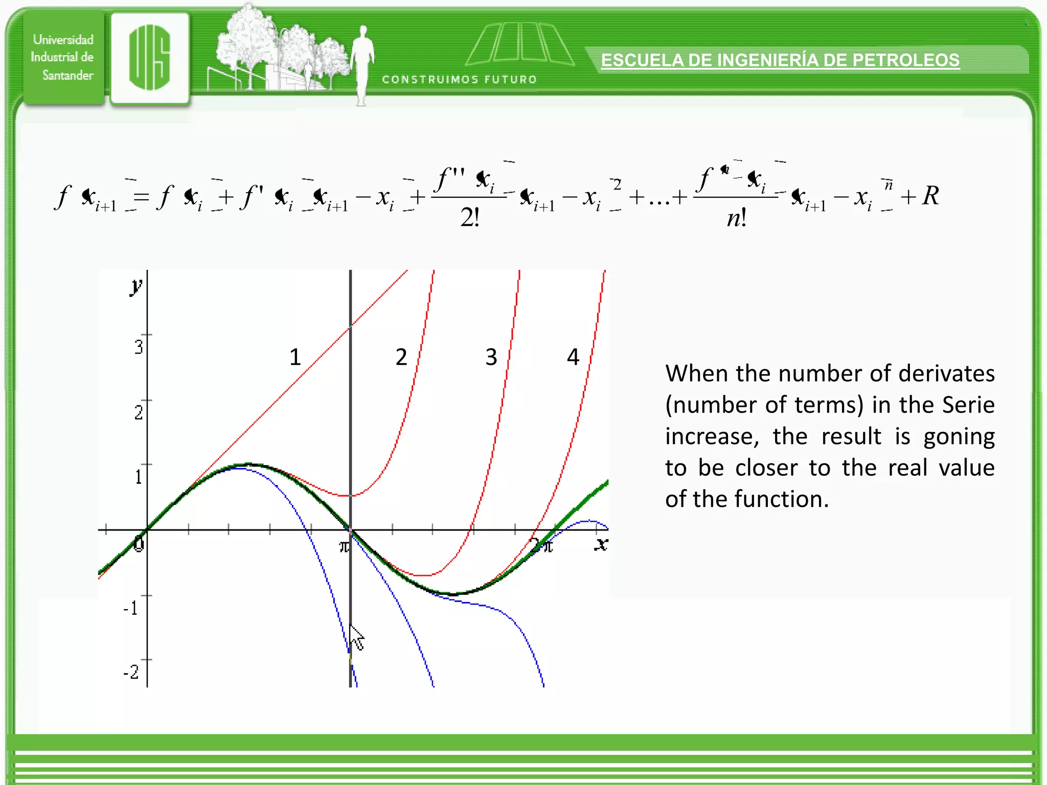1234Whenthenumber of derivates (number of terms) in the Serie increase, theresultisgoningtobeclosertothe real value of thefunction.