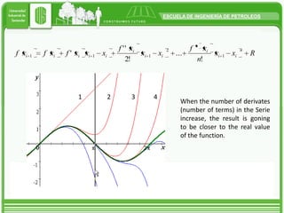 1234Whenthenumber of derivates (number of terms) in the Serie increase, theresultisgoningtobeclosertothe real value of thefunction.