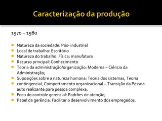 1970 – 1980
 Natureza da sociedade: Pós- industrial
 Local de trabalho: Escritório
 Natureza do trabalho: Física: manufatura
 Recurso principal: Conhecimento
 Teoria da administração/organização: Moderna – Ciência da
Administração;
 Suposições sobre a natureza humana: Teoria dos sistemas, Teoria
 contingencial, Comportamento organizacional – Transição da Pessoa
auto realizante para pessoa complexa;
 Foco do controle gerencial: Padrões de atenção;
 Papel da gerência: Facilitar o desenvolvimento dos empregados.
 