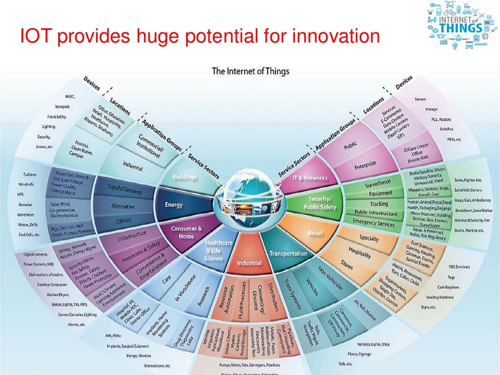 Developments in the TMT Sector Current trends & emerging legal issu…