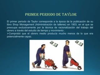 PRIMER PERIODO DE TAYLOR
El primer periodo de Taylor corresponde a la época de la publicación de su
libro Shop Monagement (Administración de talleres) en 1903, en el que se
preocupa exclusivamente por la técnica de racionalización del trabajo del
obrero a través del estudio de tiempo y movimiento .
Comprobó que el obrero medio producía mucho menos de lo que era
potencialmente capaz.
 