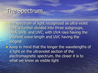 Applications of Ultraviolet Light