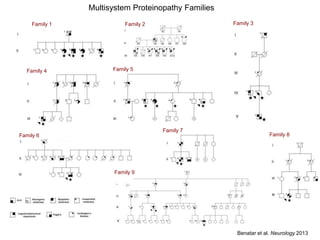 Family 1 Family 3Family 2
Family 4 Family 5
Family 6
Family 7
Family 8
Family 9
Multisystem Proteinopathy Families
Benatar et al. Neurology 2013
 