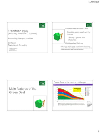 11/07/2012




                                                 Main features of Green Deal
THE GREEN DEAL
                                                      Possible responses from the
(including June DECC updates)                         ‘market’

Accessing the opportunities                             Delivery Options and
                                                        structures.
Bill Taylor                                       Collaborative Delivery
Taylor Armitt Consulting
                                       Health warning– the GD is complex – any presentation will necessarily
 e: bill@taconsulting.org              leave lots of the detail out. Only the main points are covered here, with the
 t: 07876 241943                       emphasis on residential issues rather than commercial.
 www.taconsulting.org




                                Green Deal – the carbon challenge


 Main features of the                                                  Residential and
                                                                              Services
                                                                      100m t Co2 to c0

 Green Deal

                                                                                                        Source:
                                                                                                        Committee
                                                                                                        on Climate
                                                                                                        Change,
                                                                                                        2011




                                                                                                                       1
 