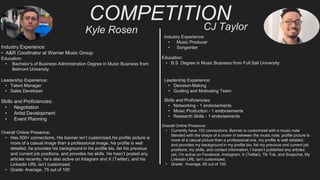 Project & Portfolio 1 | PPTX