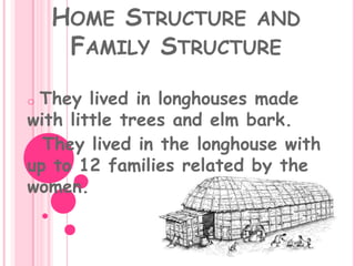 The climate in the summer is 73°F and in the winter it is 30°F.Home Structure and Family StructureThey lived in longhouses made with little trees and elm bark.