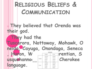 They had the Tuscarora, Nottoway, Mohawk, Oneida, Cayuga, Onondaga, Seneca, Huron, Wyandot, Laurentian, Susquehannock, and the Cherokee language.Arts & CraftsThey made Wampum belts, pots, baskets, cradle boards, bead necklaces, melting pots, and mask carving.Other Important InformationThe Iroquois played a game called bowl-and-dice and played music with drums and flutes.