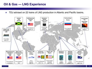 Oil & Experience Experience
 LNG Gas — LNG

    ♦ TDJ advised on 22 trains of LNG production in Atlantic and Pacific basins.

                        Jamaica       LNG Receiving            Sonatrach,                               Tambeyneftegaz             Liquid Niugini
                          LNG           Terminal                 Skikda                                    Russia                       Gas
                        Jamaica           USA                  Trains 4,5,6
                                                                 Algeria                                                             Papua New
                                                                                                                                       Guinea



                         FA to                                 FA and Debt
                        Sponsor       FA to Sponsor                                                     FA to Sponsor              FA to Sponsors
                                                                Arranger
Alaska LNG             Confidential    US$500 mm               US$250 mm                                 Confidential                   US$5 bn
and Pipeline
    USA




FA to State
US$12 bn




     North American    West Coast       Atlantic LNG     Equatorial      Angola LNG       Qatargas II          Qatargas      RasGas
      LNG Market      LNG Receiving        Train 1      Guinea LNG         Angola         LNG Qatar           Upstream     LNG Train 3
         Study          Terminal          Trinidad                                                            LNG Qatar       Qatar
           USA            USA
                                                                                    12


                                           FA to                         FA for Project     FA to              FA to
      FA to Sponsor   FA to Sponsor                    FA to Sponsors                                                     FA to Sponsors
                                          Sponsor                         Company          Lenders            Lenders
       Confidential        TBD            US$1 bn        US$1.7 bn        US$1.5 bn        US$5 bn           US$600 mm      US$1.4 bn

                                                                                                                                                    12
 
