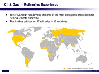Oil & Gas — Refineries Experience


 ♦ Taylor-DeJongh has advised on some of the most prestigious and recognized
   refining projects worldwide.
 ♦ The firm has advised on 17 refineries in 16 countries.




                                                    Countries where TDJ’s Refinery projects are located
                                                                                                          14
 