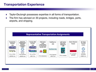 Transportation Experience


 ♦ Taylor-DeJongh possesses expertise in all forms of transportation.
 ♦ The firm has advised on 30 projects, including roads, bridges, ports,
   airports, and shipping.




                                   Representative Transportation Assignments


    Pocahontas      Aqaba Port        Florida I-595    LNG Tanker      FastShip Inc.   LNG Tanker      Seven Airports   Air Cargo
                  Redevelopment
     Parkway        & New Port
                                        Corridor           Fleet                       Fleet Plan -       Poland        Terminal
                                                                           USA
                     Facilities                        Composition                     Qatargas II                       Jordan
       USA                                USA
                   Development                        for Equatorial                      LNG
                     Jordan                            Guinea LNG




                     FA to                                                                                               FA to
    FA to TIFIA                       FA to TIFIA                                                       FA to Airport   Developer
                  Port Authority                                       FA to Sponsor
                                                                                       FA to Lenders      Authority
    US$792 mm     US$700 mm            US$1.5 bn      FA to Sponsors    US$1.8 bn                                       US$60 mm




                                                                                                                                    19
 