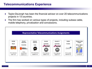 Telecommunications Experience


♦ Taylor-DeJongh has been the financial advisor on over 20 telecommunications
  projects in 13 countries.
♦ The firm has worked on various types of projects, including subsea cable,
  mobile telephony, privatization and concessions.



                      Representative Telecommunications Assignments


       SIVAM         Emcali        Cellular         Avantel        Avantel II       VipNet       Subsea Cable
                    Telecoms       Telecom                                                         Project
       Brazil                                      Colombia        Colombia         Croatia
                    Colombia         India                                                       Africa / Spain
                                                                                                     / India




                      FA to                                                                      5
                                                                                                 -
    FA to Sponsor   Government   FA to Sponsors   FA to Sponsor   FA to Sponsor   FA to Lender   FA to Sponsor
     US$1.4 bn      US$720 mm     US$500 mm       US$62.5 mm       US$30 mm       US$100 mm       Confidential




                                                                                                                  21
 