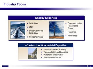 Industry Focus



                         Energy Expertise
                 ♦ Oil & Gas                                 ♦ Conventional &
                                                               Renewable
                 ♦ LNG
                                                               Power
                 ♦ Unconventional
                                                             ♦ Pipelines
                   Oil & Gas
                                                             ♦ Refineries
                 ♦ Petrochemicals



             Infrastructure & Industrial Expertise
                               ♦    Industrial, Metals & Mining
                               ♦    Transportation and Logistics
                               ♦    Water and Wastewater
                               ♦    Telecommunications



                                                                                3
 