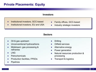 Private Placements: Equity


                                       Investors

  ♦   Institutional investors, GCC-based      ♦    Family offices, GCC-based
  ♦   Institutional investors, EU and USA     ♦    Industry strategic investors



                                        Sectors

  ♦   Oil & gas upstream                      ♦    Drilling
  ♦   Unconventional hydrocarbons             ♦    Oilfield services
  ♦   Midstream: gas processing &             ♦    Alternative energy
      refineries                              ♦    Power generation
  ♦   LNG                                     ♦    Natural resources production &
  ♦   Petrochemicals                               processing
  ♦   Production facilities, FPSOs            ♦    Transport & logistics
  ♦   Pipelines


                                                                                    8
 