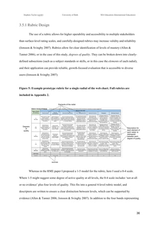 !
Stephen Taylor (sjytlr) University of Bath MA Education (International Education)
!
!
36!
3.5.1 Rubric Design
The use of a rubric allows for higher operability and accessibility to multiple stakeholders
than surface-level rating scales, and carefully-designed rubrics may increase validity and reliability
(Jonsson & Svingby 2007). Rubrics allow for clear identification of levels of mastery (Allen &
Tanner 2006), or in the case of this study, degrees of quality. They can be broken down into clearly-
defined subsections (such as a subject standards or skills, or in this case the elements of each radial),
and their application can provide reliable, growth-focused evaluation that is accessible to diverse
users (Jonsson & Svingby 2007).
Figure 5: Example prototype rubric for a single radial of the web chart. Full rubrics are
included in Appendix 2.
Whereas in the RME paper I proposed a 1-5 model for the rubric, here I used a 0-4 scale.
Where 1-5 might suggest some degree of active quality at all levels, the 0-4 scale includes ‘not at all
or no evidence’ plus four levels of quality. This fits into a general 4-level rubric model, and
descriptors are written to ensure a clear distinction between levels, which can be supported by
evidence (Allen & Tanner 2006; Jonsson & Svingby 2007). In addition to the four bands representing
 