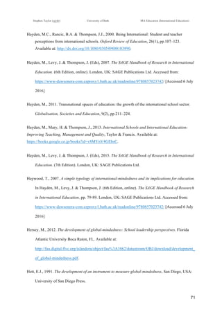 !
Stephen Taylor (sjytlr) University of Bath MA Education (International Education)
!
!
71!
Hayden, M.C., Rancic, B.A. & Thompson, J.J., 2000. Being International: Student and teacher
perceptions from international schools. Oxford Review of Education, 26(1), pp.107–123.
Available at: http://dx.doi.org/10.1080/030549800103890.
Hayden, M., Levy, J. & Thompson, J. (Eds), 2007. The SAGE Handbook of Research in International
Education. (6th Edition, online). London, UK: SAGE Publications Ltd. Accessed from:
https://www-dawsonera-com.ezproxy1.bath.ac.uk/readonline/9780857023742/ [Accessed 6 July
2016]
Hayden, M., 2011. Transnational spaces of education: the growth of the international school sector.
Globalisation, Societies and Education, 9(2), pp.211–224.
Hayden, M., Mary, H. & Thompson, J., 2013. International Schools and International Education:
Improving Teaching, Management and Quality, Taylor & Francis. Available at:
https://books.google.co.jp/books?id=v8MYnV4GEbsC.
Hayden, M., Levy, J. & Thompson, J. (Eds), 2015. The SAGE Handbook of Research in International
Education. (7th Edition). London, UK: SAGE Publications Ltd.
Haywood, T., 2007. A simple typology of international-mindedness and its implications for education.
In Hayden, M., Levy, J. & Thompson, J. (6th Edition, online). The SAGE Handbook of Research
in International Education. pp. 79-89. London, UK: SAGE Publications Ltd. Accessed from:
https://www-dawsonera-com.ezproxy1.bath.ac.uk/readonline/9780857023742/ [Accessed 6 July
2016]
Hersey, M., 2012. The development of global-mindedness: School leadership perspectives. Florida
Atlantic University Boca Raton, FL. Available at:
http://fau.digital.flvc.org/islandora/object/fau%3A3862/datastream/OBJ/download/development_
of_global-mindedness.pdf.
Hett, E.J., 1991. The development of an instrument to measure global-mindedness, San Diego, USA:
University of San Diego Press.
 