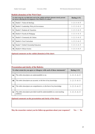 !
Stephen Taylor (sjytlr) University of Bath MA Education (International Education)
!
!
2!
Radials (domains) of the Web Chart
To what extent do you think that each of the radials and their elements clearly present
the factors affecting the development of the IMaGE of a school?
Rating (1-5)
3a Radial 1: Values & Ideology 1 - 2 - 3 - 4 - 5
3b Radial 2: Leadership, Policy & Governance 1 - 2 - 3 - 4 - 5
3c Radial 3: Students & Transition 1 - 2 - 3 - 4 - 5
3d Radial 4: Faculty & Pedagogy 1 - 2 - 3 - 4 - 5
3e Radial 5: Community & Culture 1 - 2 - 3 - 4 - 5
3f Radial 6: Core Curriculum 1 - 2 - 3 - 4 - 5
3g Radial 7: Global Citizenship Education 1 - 2 - 3 - 4 - 5
3h Radial 8: Ethical Action 1 - 2 - 3 - 4 - 5
Optional comments on the radials (domains) of the chart:
Presentation and clarity of the Rubrics
To what extent do you agree or disagree with each of these statements? Rating (1-5)
4a The rubric descriptors are understandable to me 1 - 2 - 3 - 4 - 5
4b The rubric descriptors are accurate, to the best of my knowledge 1 - 2 - 3 - 4 - 5
4c The rubric descriptors are comprehensive, to the best of my knowledge 1 - 2 - 3 - 4 - 5
4c The rubric descriptors provided would be understandable to a non-teaching
audience
1 - 2 - 3 - 4 - 5
Optional comments on the presentation and clarity of the chart:
May the researcher contact you for follow-up questions about your responses? Yes / No
 