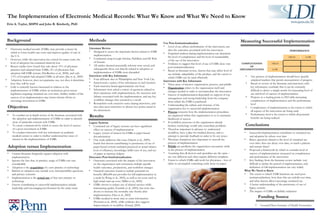 The Implementation of Electronic Medical Records: What We Know and What We Need to Know Erin A. Taylor, MSPH and John R. Kimberly, PhD ,[object Object],[object Object],[object Object],[object Object],[object Object],[object Object],[object Object],[object Object],Conclusions ,[object Object],[object Object],[object Object],[object Object],[object Object],[object Object],[object Object],[object Object],[object Object],[object Object],[object Object],[object Object],[object Object],[object Object],[object Object],[object Object],Methods Funding Source ,[object Object],[object Object],[object Object],[object Object],[object Object],[object Object],[object Object],[object Object],[object Object],[object Object],[object Object],[object Object],[object Object],[object Object],[object Object],[object Object],[object Object],[object Object],Results ,[object Object],[object Object],[object Object],[object Object],[object Object],[object Object],[object Object],[object Object],[object Object],Measuring Successful Implementation ,[object Object],[object Object],[object Object],[object Object],[object Object],[object Object],[object Object],[object Object],Objectives ,[object Object],[object Object],[object Object],[object Object],[object Object],Background Adoption versus Implementation PERFORMANCE HIGH LOW COMPLETENESS OF IMPLEMENTATION HIGH LOW 