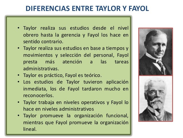 Cuadro Comparativo sobre Aportes de Taylor, Fayol y Mayo.