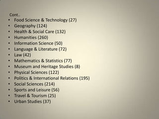 Taylor & francis online ppt | PPTX