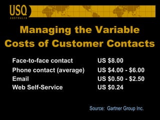 Managing the Variable Costs of Customer Contacts Face-to-face contact   US $8.00 Phone contact (average)   US $4.00 - $6.00   Email   US $0.50 - $2.50 Web Self-Service   US $0.24 Source:  Gartner Group Inc. 