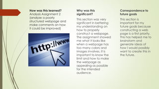 How was this learned?
Analysis Assignment 2
(analyze a poorly
structured webpage and
make comments on how
it could be improved)
Why was this
significant?
This section was very
significant in bettering
my understanding on
how to properly
construct a webpage.
The assignment showed
me what it looks like
when a webpage has
too many colors and
images involves. It is
important to know the
limit and how to make
the webpage as
appealing as possible
for the intended
audience.
Correspondence to
future goals
This section is
important for my
future goals because
constructing a web
page is a first priority.
This has helped me to
brainstorm and
generate ideas of
how I would possibly
want to create this in
the future.
 