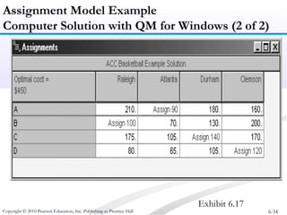 Tql Assignment Examples Taylor introms10 ppt_06 | PPT