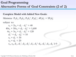 Management Science - Goal Programming Procedure | PPT