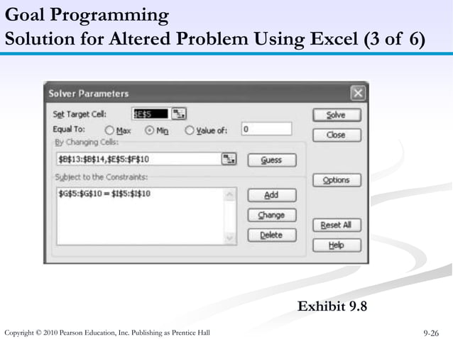 Management Science - Goal Programming Procedure | PPT