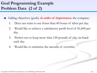 Management Science - Goal Programming Procedure | PPT