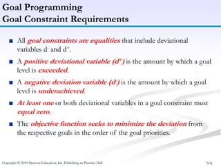 Management Science - Goal Programming Procedure | PPT