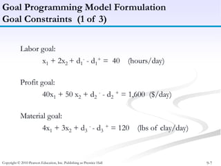 Goal Programming Method Management Science - Goal Programming Procedure | PPT