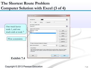 Shortest Route, Minimal Spanning Tree | PPT