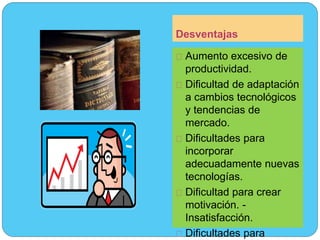 Desventajas 
Aumento excesivo de 
productividad. 
Dificultad de adaptación 
a cambios tecnológicos 
y tendencias de 
mercado. 
Dificultades para 
incorporar 
adecuadamente nuevas 
tecnologías. 
Dificultad para crear 
motivación. - 
Insatisfacción. 
Dificultades para 
 