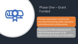 Phase One – Grant
Funded
Provide information to front line
recreational boating safety education
and enforcement professionals.
Resources for RBS professionals to
refer the boating public to for
additional information on life jackets.
 