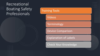 Training Tools
Videos
Terminology
Device Comparison
Explanation of Labels
Check Your Knowledge
Recreational
Boating Safety
Professionals
 
