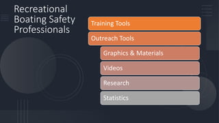Training Tools
Outreach Tools
Graphics & Materials
Videos
Research
Statistics
Recreational
Boating Safety
Professionals
 