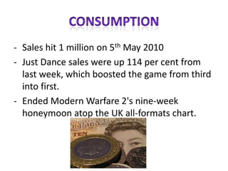 ConsumptionSales hit 1 million on 5th May 2010