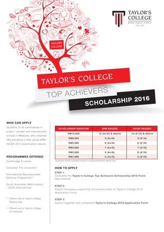 Taylor's College High Achiever Scholarship 2016