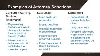 www.FridayFirm.com
Examples of Attorney Sanctions
Censure (Warning,
Caution,
Reprimand)
- Representing
husband and wife in...