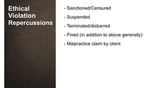 www.FridayFirm.com
Ethical
Violation
Repercussions
- Sanctioned/Censured
- Suspended
- Terminated/disbarred
- Fined (in ad...