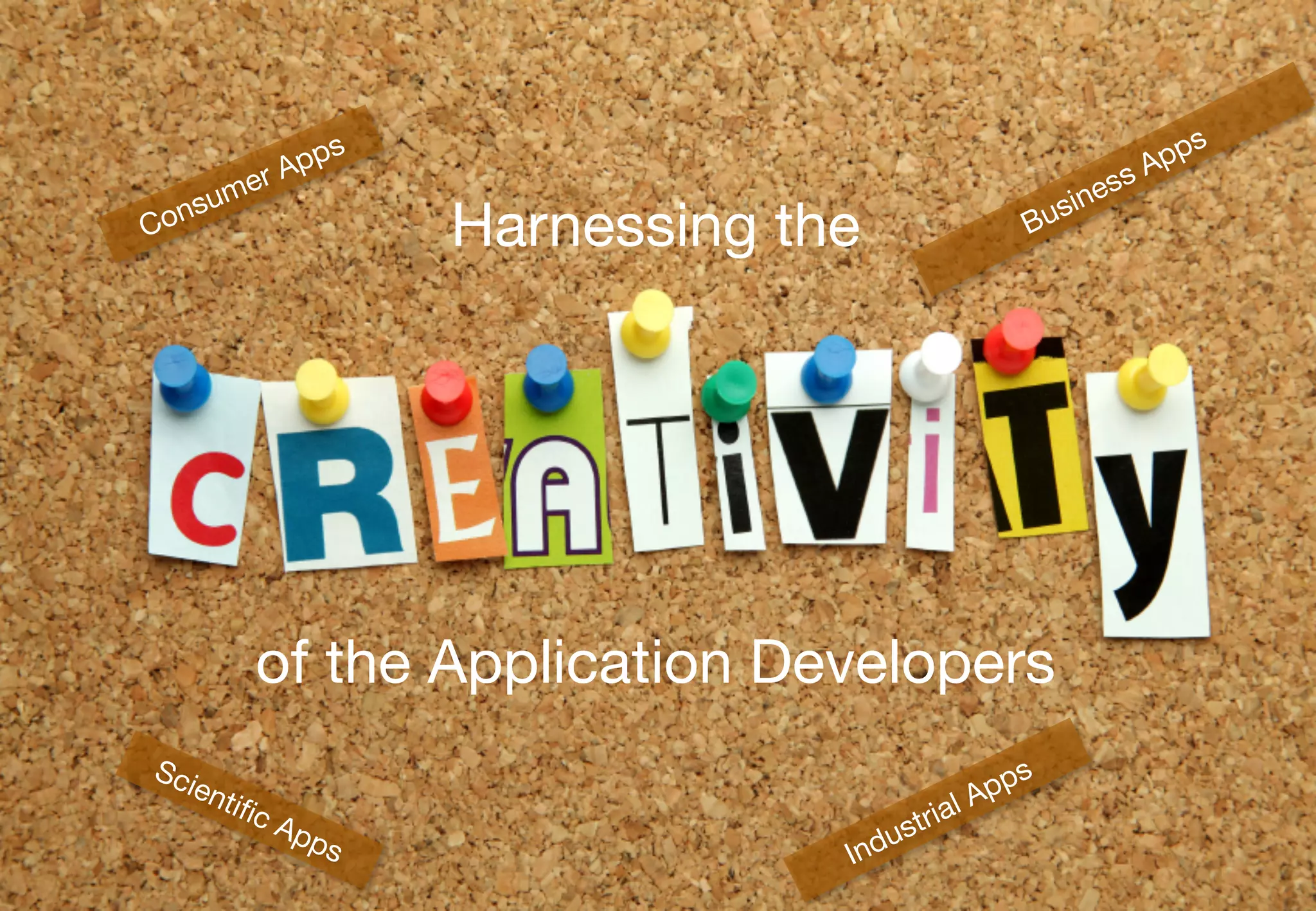 Copyright	
  ©	
  2015	
  RIOT.	
  All	
  rights	
  reserved	
  
Harnessing the 





of the Application Developers
 