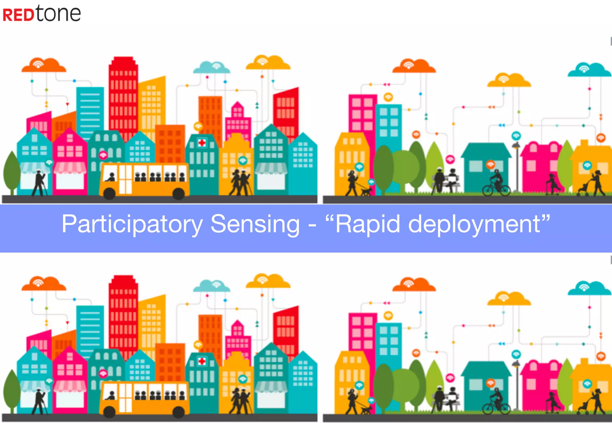 Copyright	
  ©	
  2015	
  RIOT.	
  All	
  rights	
  reserved	
  
Participatory Sensing - “Rapid deployment”
 