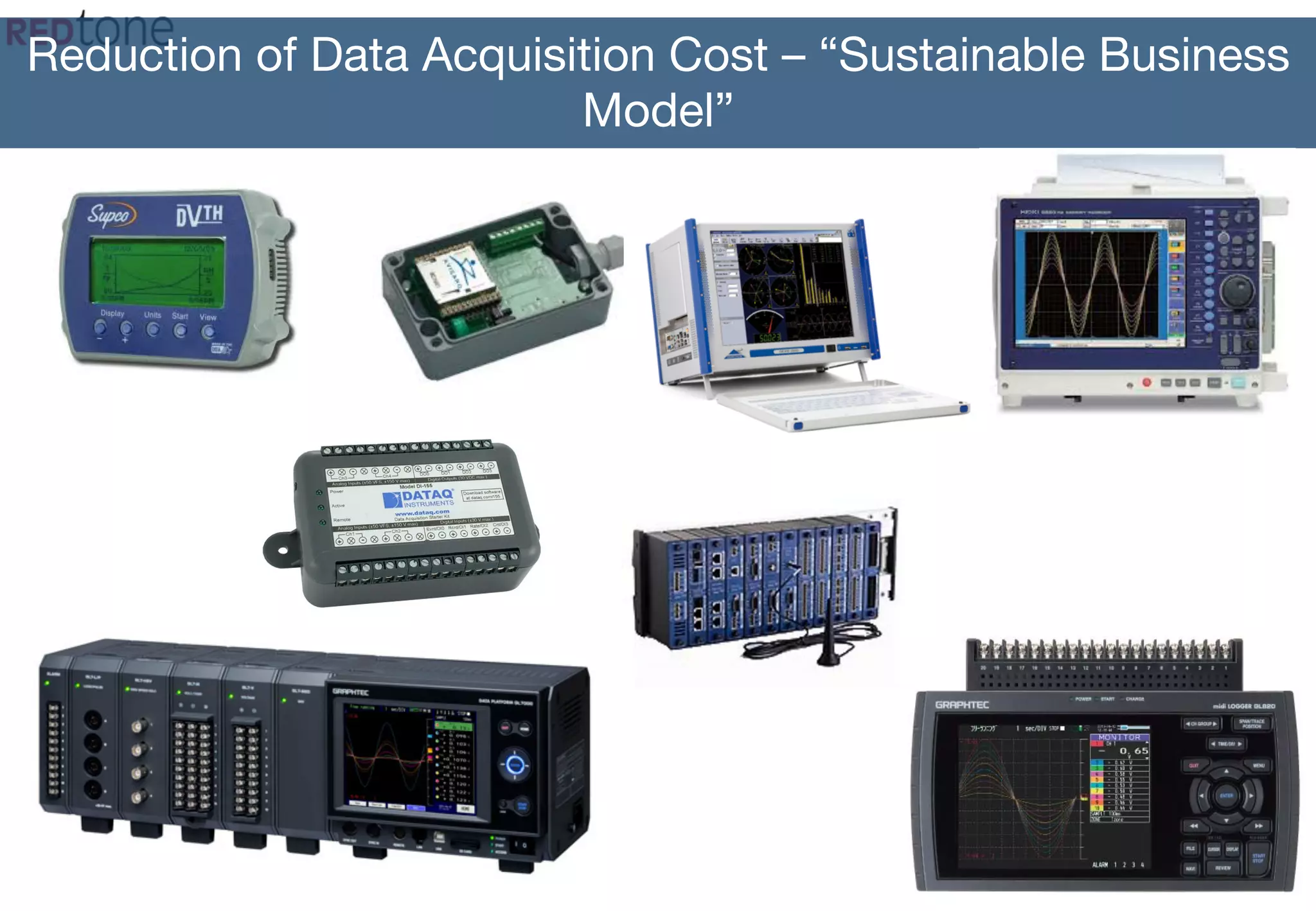 Copyright	
  ©	
  2015	
  RIOT.	
  All	
  rights	
  reserved	
  
Reduction of Data Acquisition Cost – “Sustainable Business
Model”

 