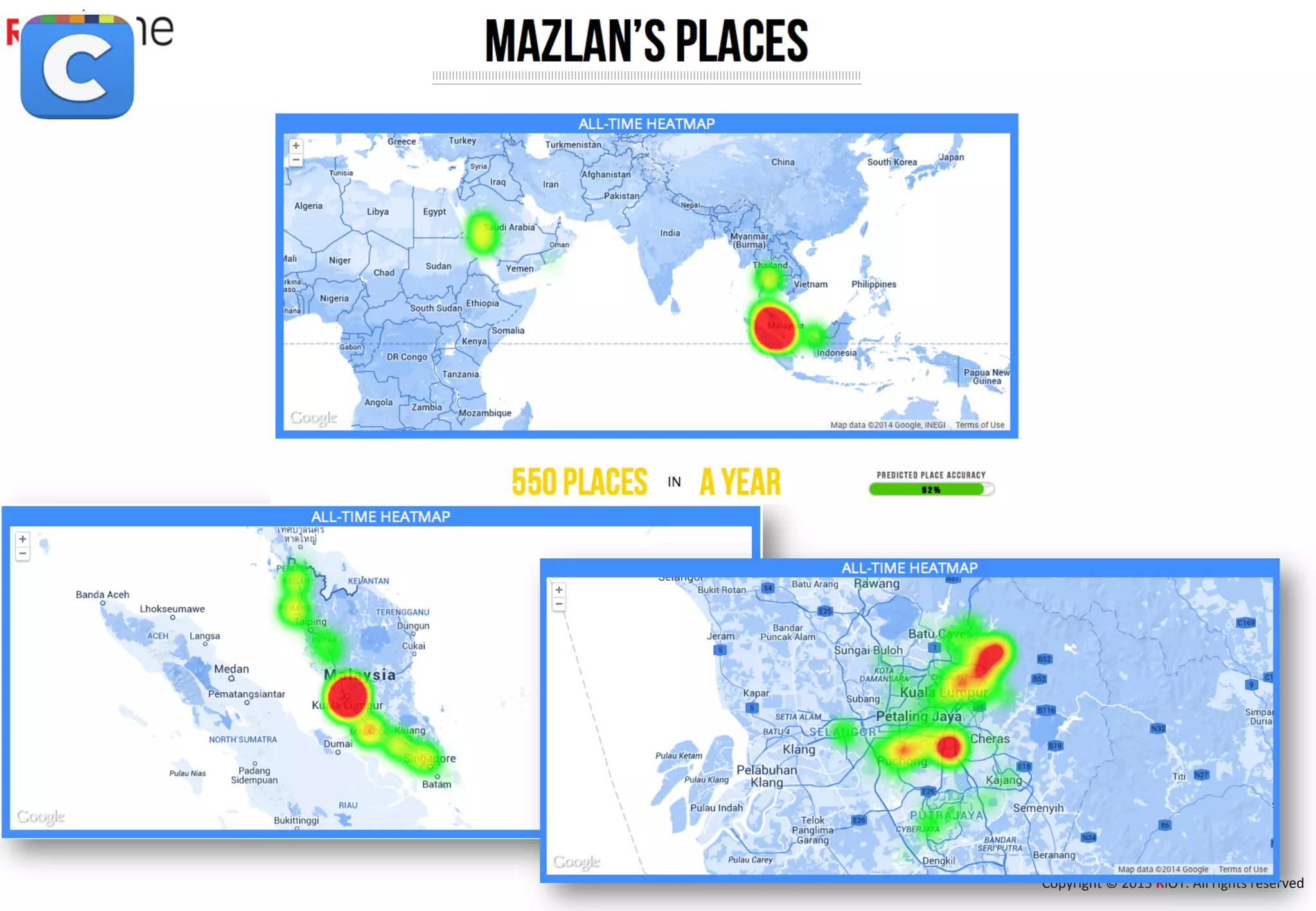 Copyright	
  ©	
  2015	
  RIOT.	
  All	
  rights	
  reserved	
  
 