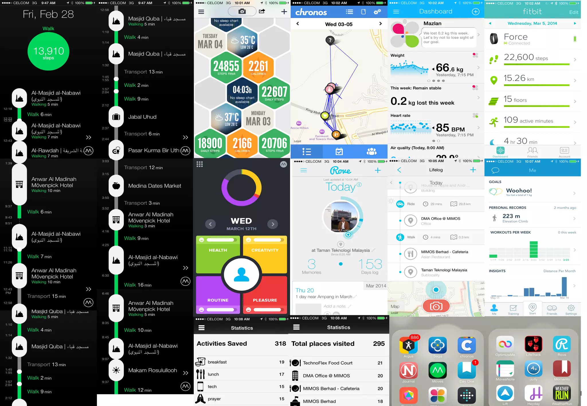 Copyright	
  ©	
  2015	
  RIOT.	
  All	
  rights	
  reserved	
  
 