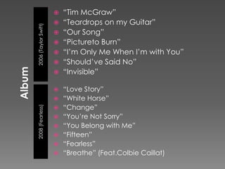    “Tim McGraw”
                         “Teardrops on my Guitar”

2006 (Taylor Swift)
                         “Our Song”
                         “Pictureto Burn”
                         “I’m Only Me When I’m with You”
                         “Should’ve Said No”
                         “Invisible”

                         “Love Story”
                         “White Horse”
                          “Change”
2008 (Fearless)




                      
                         “You’re Not Sorry”
                         “You Belong with Me”
                         “Fifteen”
                         “Fearless”
                         “Breathe” (Feat.Colbie Caillat)
 