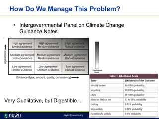 • Intergovernmental Panel on Climate Change
Guidance Notes
How Do We Manage This Problem?
jtaylor@neoninc.org 5
Very Qualitative, but Digestible…