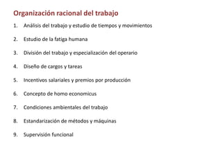 Organización racional del trabajo
1. Análisis del trabajo y estudio de tiempos y movimientos
2. Estudio de la fatiga humana
3. División del trabajo y especialización del operario
4. Diseño de cargos y tareas
5. Incentivos salariales y premios por producción
6. Concepto de homo economicus
7. Condiciones ambientales del trabajo
8. Estandarización de métodos y máquinas
9. Supervisión funcional
 