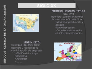 SIGLO XX
FREDERICK WINSLOW TAYLOR
1856- 1915
Ingeniero , jefe en los talleres
de una compañía eléctrica.
Maximizar producción y
calidad
Minimizar costes
Coordinación entre los
distintos departamentos
HENRRY FAYOL
(Estambul 1841-París 1925)
Ingeniero y teórico de la
Administración de empresas
División del trabajo
Disciplina
Autiridad
…….
 