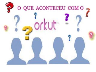 O QUE ACONTECEU COM O

 